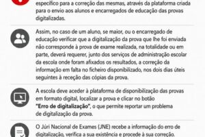 Informação – Erros de Digitalização