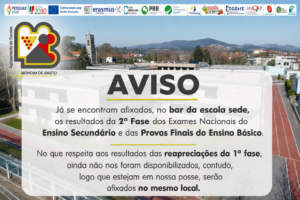 Aviso – Resultados 2ª Fase