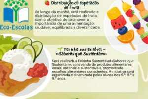 Dia Mundial da Alimentação