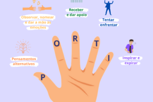 POR TI – Programa de Promoção de Bem-Estar Mental nas Escolas